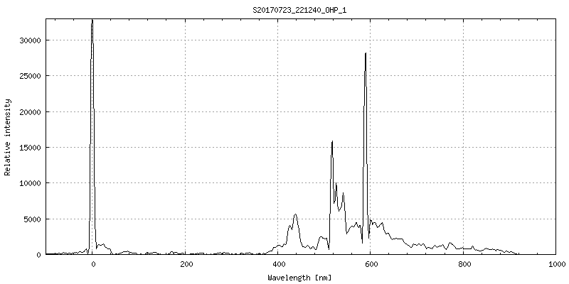 S20170723_221240_OHP_1
